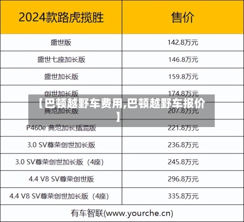 【巴顿越野车费用,巴顿越野车报价】-第2张图片