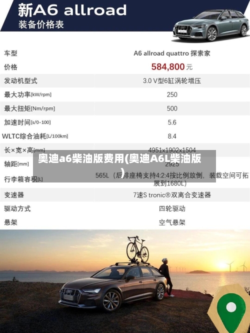 奥迪a6柴油版费用(奥迪A6L柴油版)-第3张图片