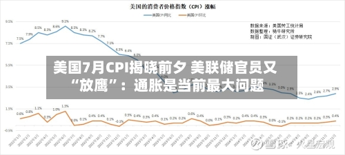 美国7月CPI揭晓前夕 美联储官员又“放鹰”：通胀是当前最大问题-第2张图片