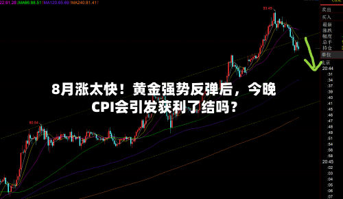 8月涨太快！黄金强势反弹后，今晚CPI会引发获利了结吗？-第2张图片
