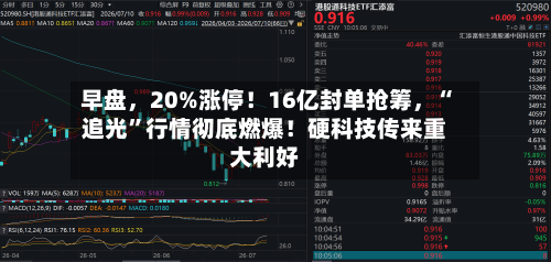 早盘	，20%涨停！16亿封单抢筹，“追光”行情彻底燃爆！硬科技传来重大利好-第3张图片