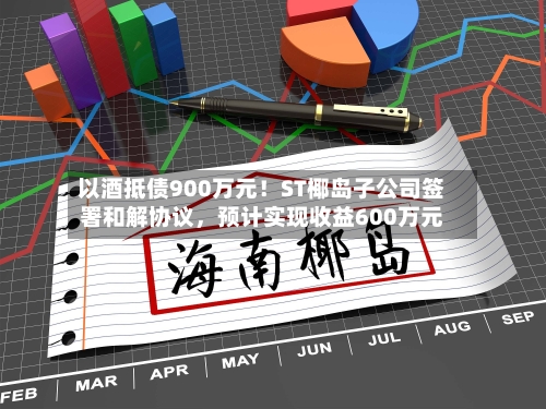 以酒抵债900万元！ST椰岛子公司签署和解协议，预计实现收益600万元-第2张图片
