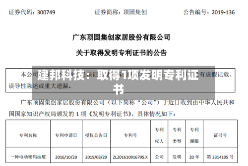 建邦科技:取得1项发明专利证书-第3张图片