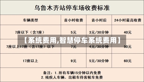 【系统费用,智慧停车系统费用】