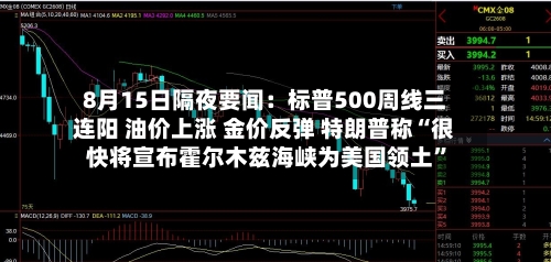 8月15日隔夜要闻：标普500周线三连阳 油价上涨 金价反弹 特朗普称“很快将宣布霍尔木兹海峡为美国领土”-第2张图片