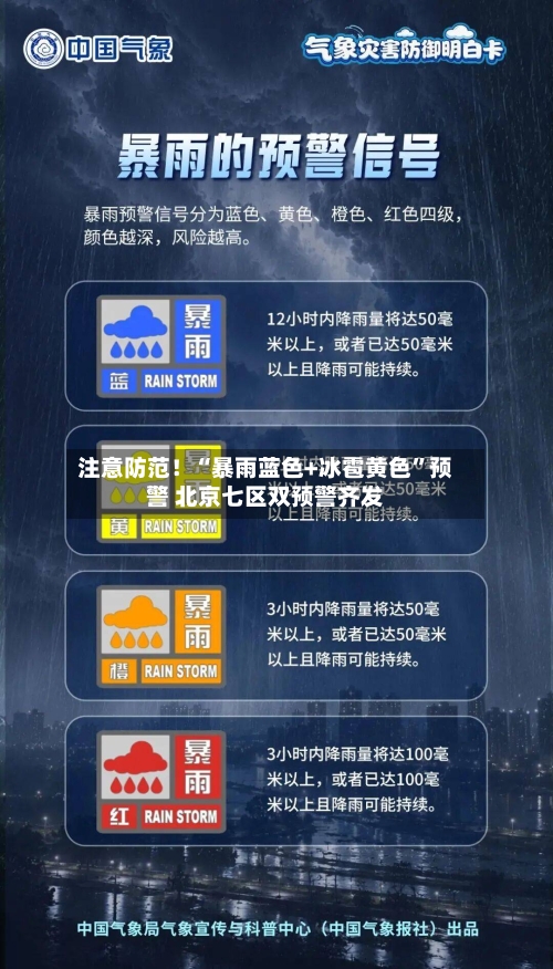 注意防范！“暴雨蓝色+冰雹黄色”预警 北京七区双预警齐发