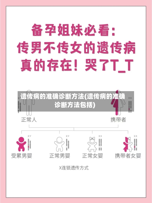 遗传病的准确诊断方法(遗传病的准确诊断方法包括)