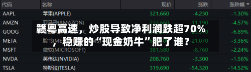 赣粤高速,炒股导致净利润跌超70%,稳赚的“现金奶牛”肥了谁?