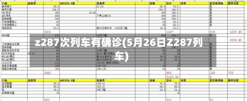 z287次列车有确诊(5月26日Z287列车)