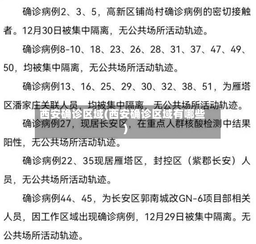 西安确诊区域(西安确诊区域有哪些)-第2张图片