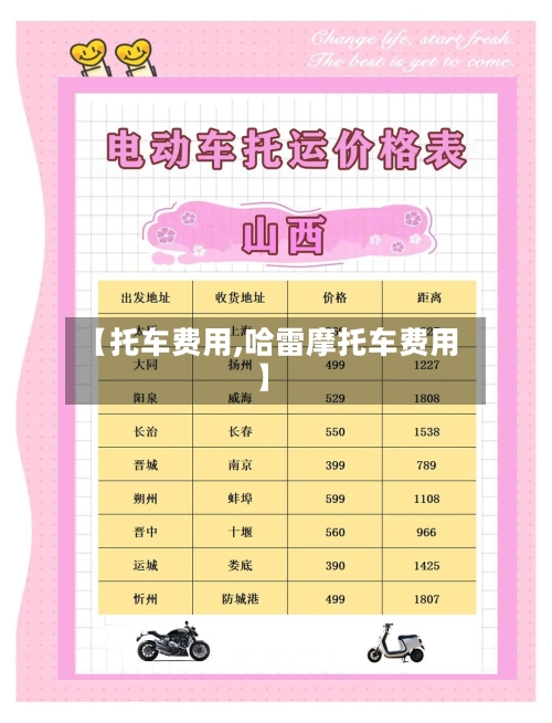 【托车费用,哈雷摩托车费用】