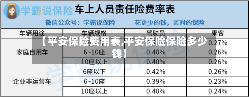 【平安保险费用表,平安保险保险多少钱】