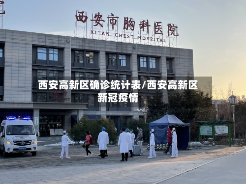 西安高新区确诊统计表/西安高新区新冠疫情