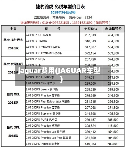 jaguar费用(JAGUAR车型)-第2张图片