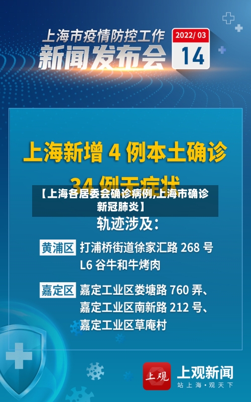 【上海各居委会确诊病例,上海市确诊新冠肺炎】