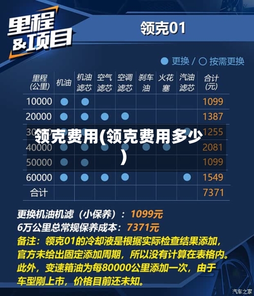 领克费用(领克费用多少)