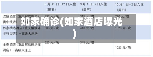 如家确诊(如家酒店曝光)