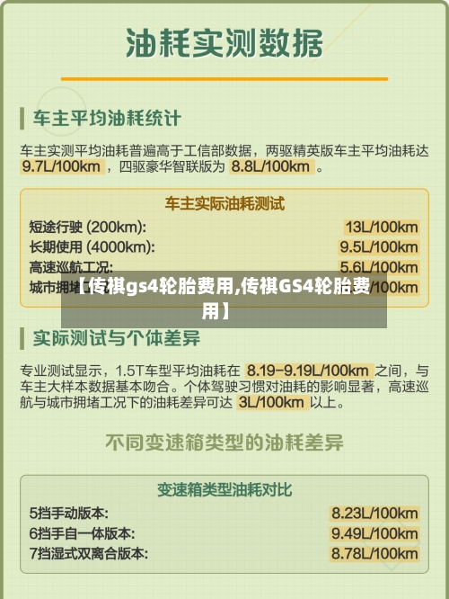 【传祺gs4轮胎费用,传祺GS4轮胎费用】