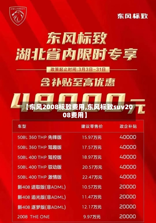 【东风2008标致费用,东风标致suv2008费用】-第3张图片