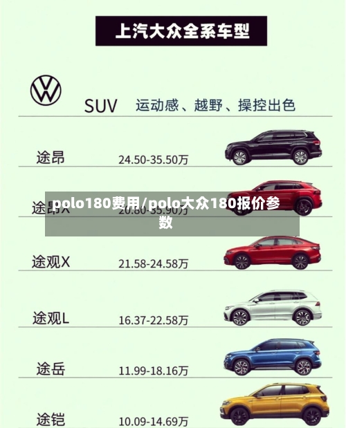 polo180费用/polo大众180报价参数