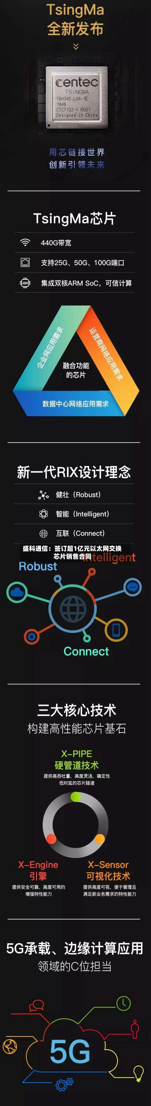 盛科通信：签订超1亿元以太网交换芯片销售合同