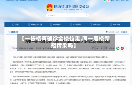 【一栋楼有确诊全楼拉走,同一层楼新冠传染吗】-第3张图片