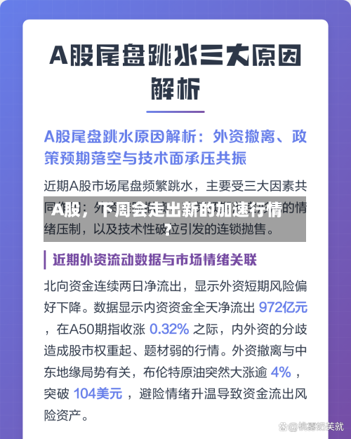 A股，下周会走出新的加速行情？