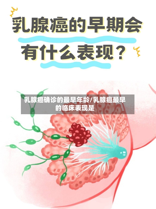 乳腺癌确诊的最早年龄/乳腺癌最早的临床表现是