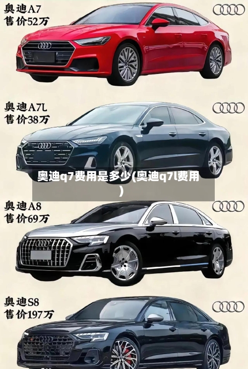 奥迪q7费用是多少(奥迪q7l费用)-第3张图片