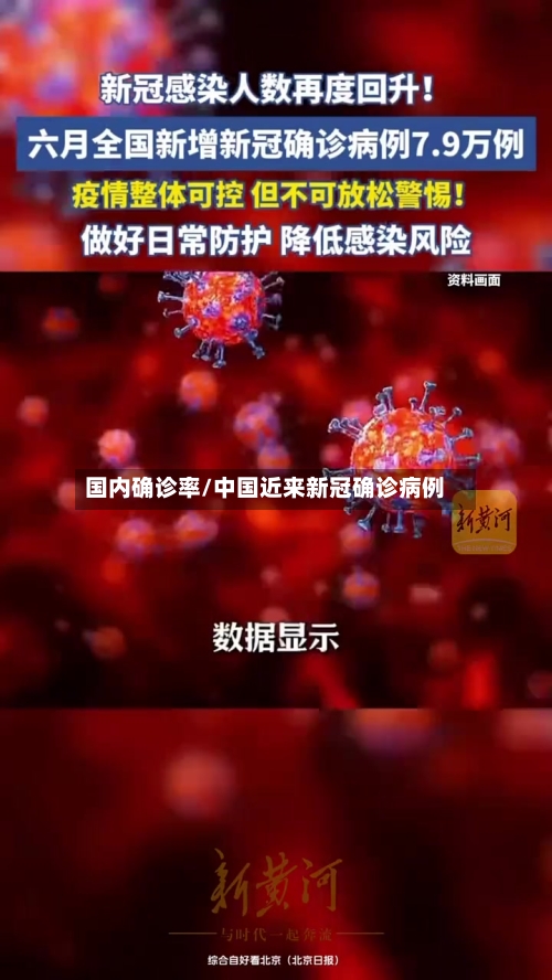 国内确诊率/中国近来新冠确诊病例-第2张图片