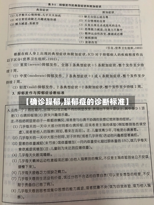 【确诊躁郁,躁郁症的诊断标准】-第2张图片
