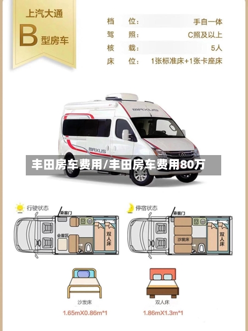 丰田房车费用/丰田房车费用80万-第2张图片