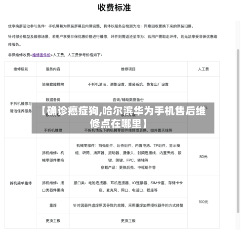【确诊癌症狗,哈尔滨华为手机售后维修点在哪里】