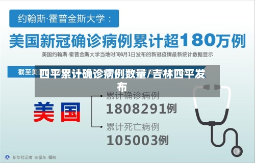 四平累计确诊病例数量/吉林四平发布
