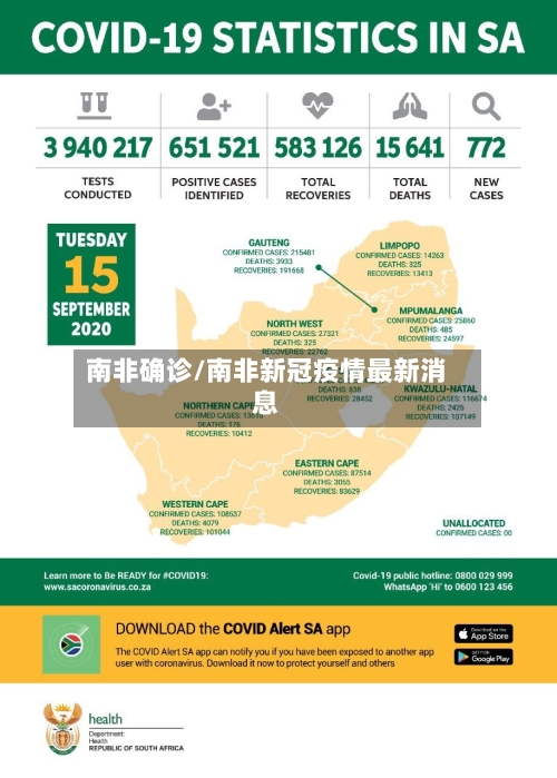 南非确诊/南非新冠疫情最新消息-第2张图片