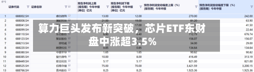 算力巨头发布新突破，芯片ETF东财盘中涨超3.5%-第3张图片