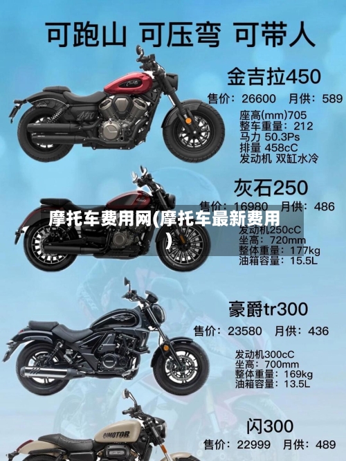 摩托车费用网(摩托车最新费用)-第2张图片