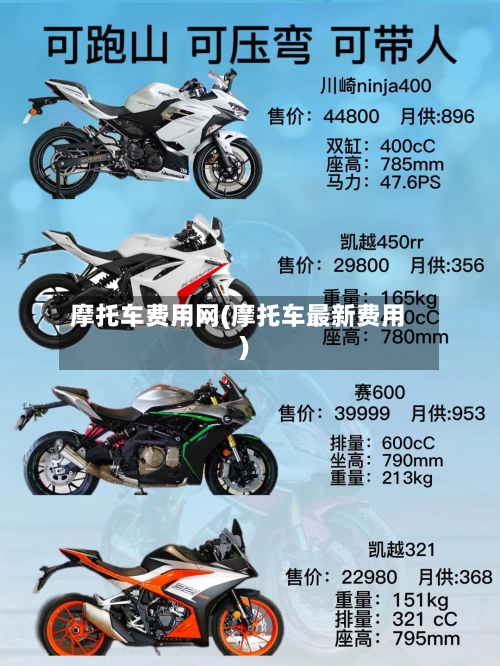 摩托车费用网(摩托车最新费用)