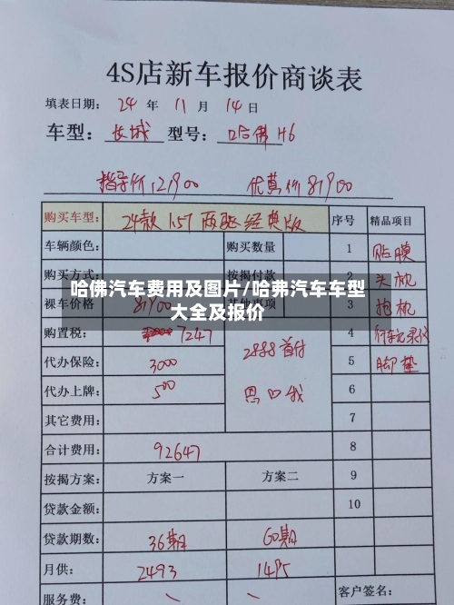 哈佛汽车费用及图片/哈弗汽车车型大全及报价-第2张图片