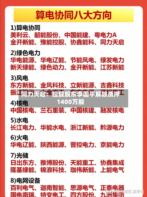 同力天启：控股股东李国平解除质押1400万股