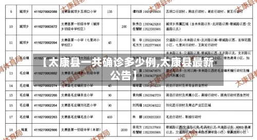 【太康县一共确诊多少例,太康县最新公告】-第3张图片