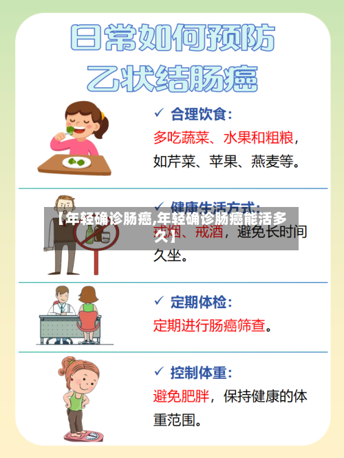 【年轻确诊肠癌,年轻确诊肠癌能活多久】