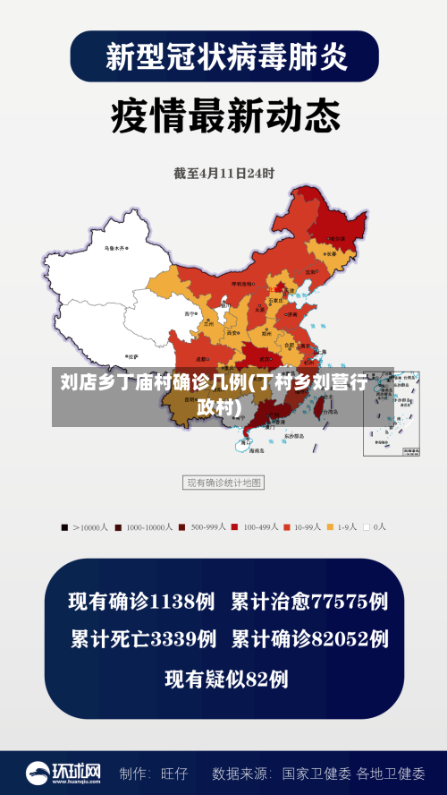 刘店乡丁庙村确诊几例(丁村乡刘营行政村)-第3张图片