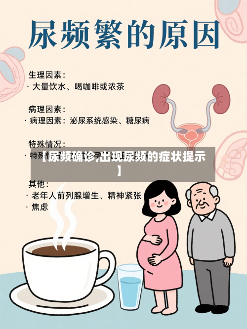 【尿频确诊,出现尿频的症状提示】