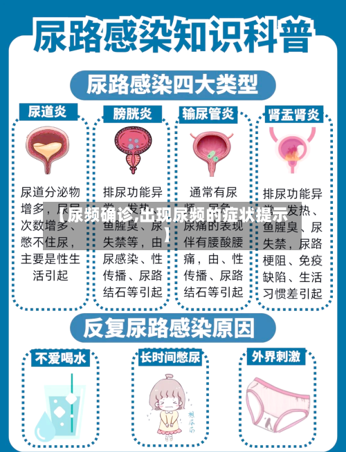 【尿频确诊,出现尿频的症状提示】-第2张图片