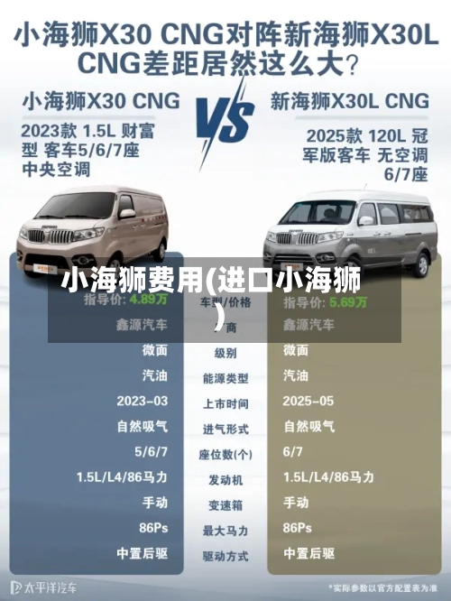 小海狮费用(进口小海狮)-第2张图片