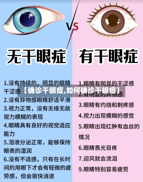 【确诊干眼症,如何确诊干眼症】