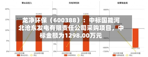 龙净环保（600388）：中标国能河北沧东发电有限责任公司采购项目，中标金额为1298.00万元-第3张图片