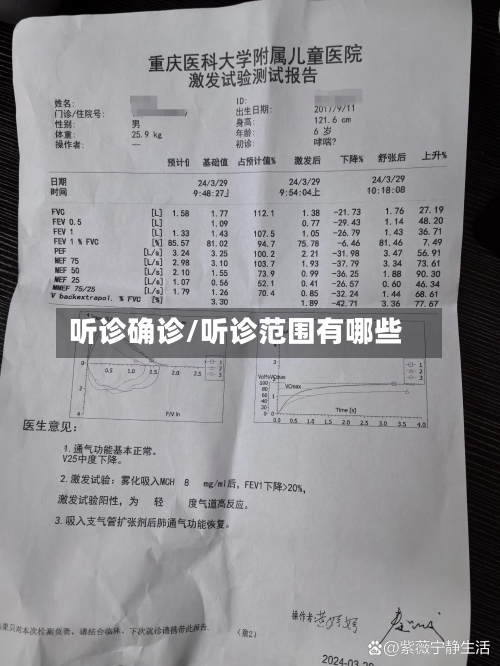 听诊确诊/听诊范围有哪些-第2张图片