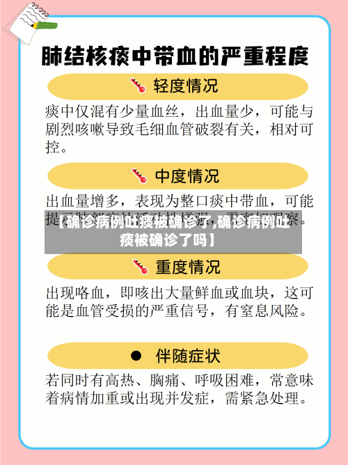 【确诊病例吐痰被确诊了,确诊病例吐痰被确诊了吗】